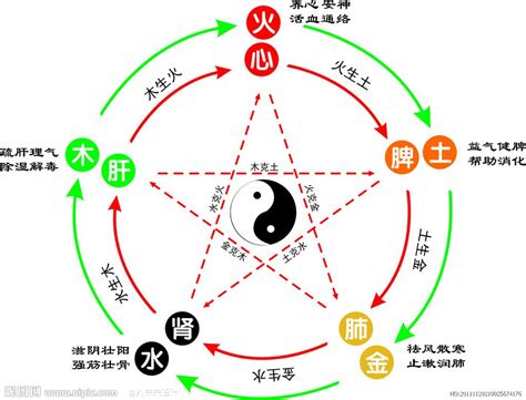 方字五行|方字的五行是什么,方的五行属性及吉利寓意